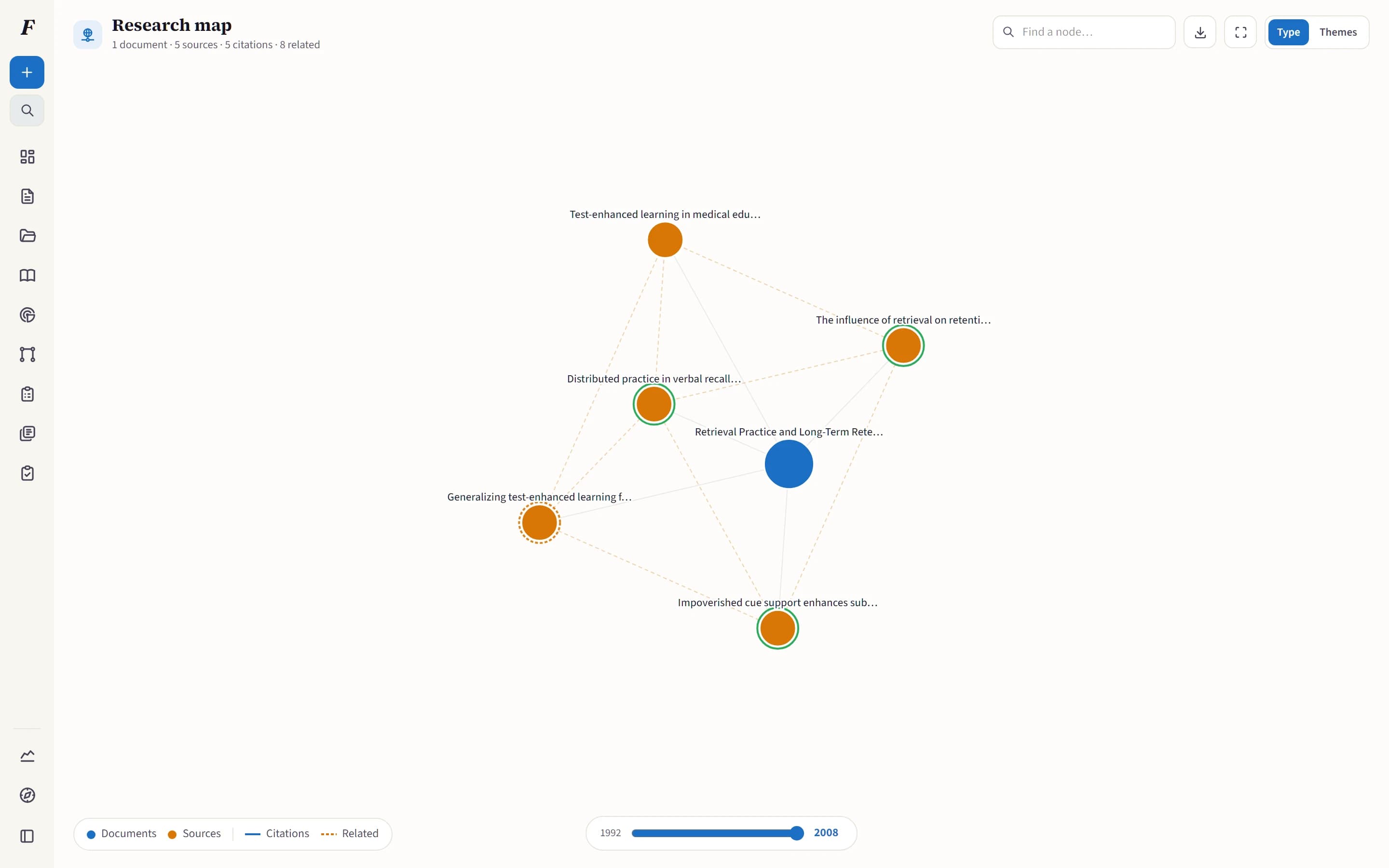 Folio’s library as a connected graph of sources and drafts, not a flat list.